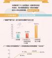 《2018年中小学生减负调查报告》——在线作业、个性化教育受家长认可