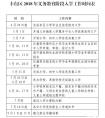 丰台区2018年义务教育阶段入学工作实施意见