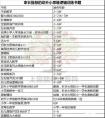 牛娃家长们力荐过的思维训练书籍！在家自鸡一样牛！