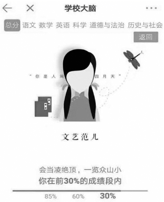建兰成绩单.png 建兰成绩单.png